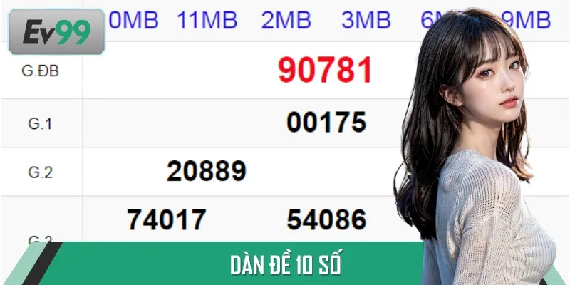 Bí Quyết Chốt Dàn Đề 10 Số Tăng Cơ Hội Trúng Giải Cho Tay Mơ