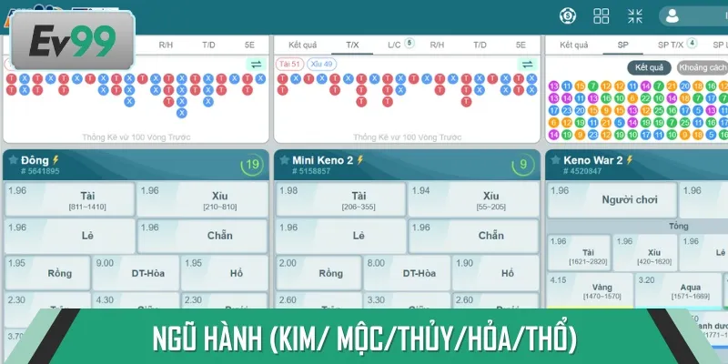 Cách chơi Keno xổ số Ngũ Hành (Kim/ Mộc/Thủy/Hỏa/Thổ) khá đơn giản