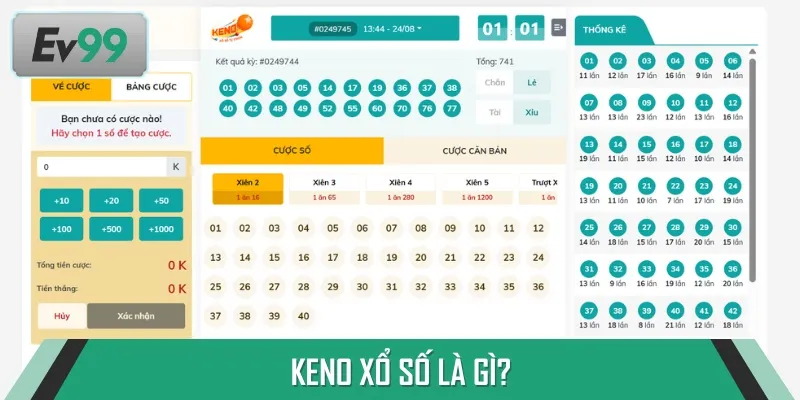 Keno xổ số là loại hình giải trí tự chọn, giúp bạn có cơ hội đổi đời