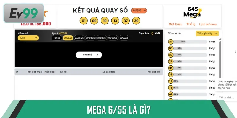 Mega 6/55 là loại hình xổ số điện toán có giải trị Jackpot khủng